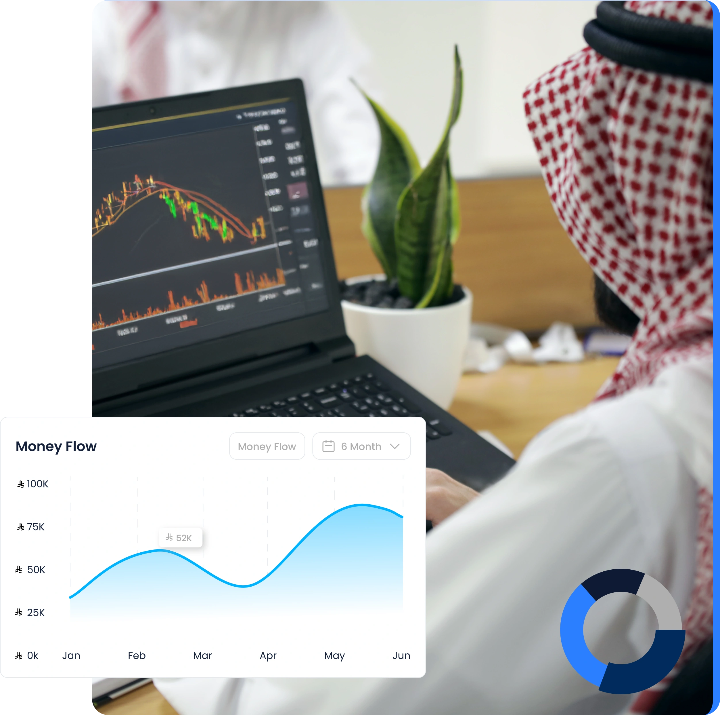 Balance Sheet Analytics